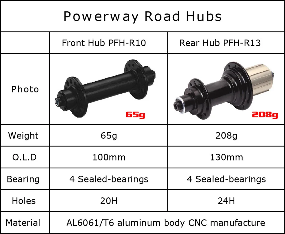 Top ICAN BIKES 50mm carbon clincher road bike wheels 21mm width UD matt carbon wheels 700C carbon road wheels SP-50C 11