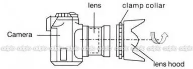 Flower Screw