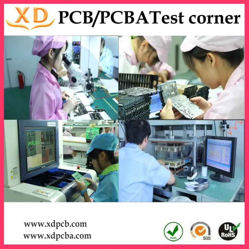 test corner