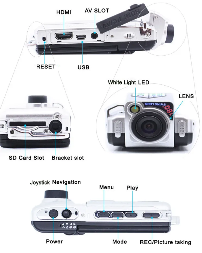 Swing lens 180 видеорегистратор инструкция