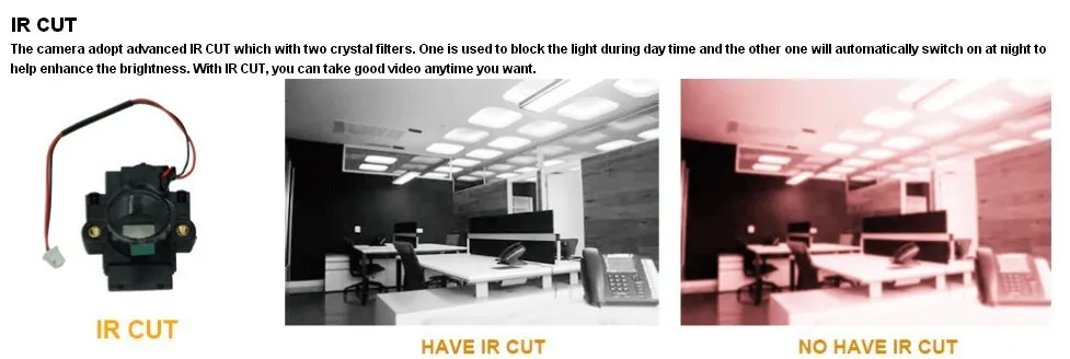 IR-CUT