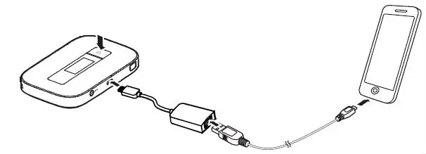 Huawei AF10 Charging Adapter E5756/E5776 act as a charger that supply power to devices such as a mobile phone, MP3, MP4,