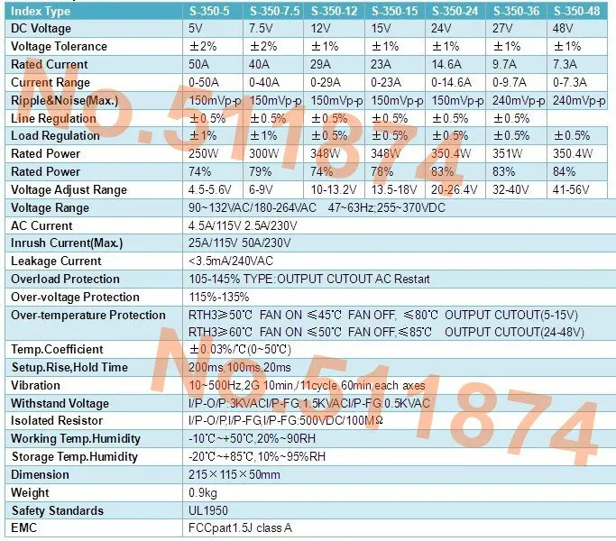 350W power supply mark specifications