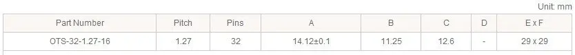 Waveshare SO32 SOIC32 SOP32 PARA DIP32 (B)