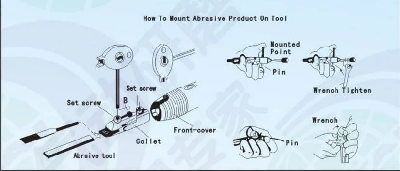 How to use