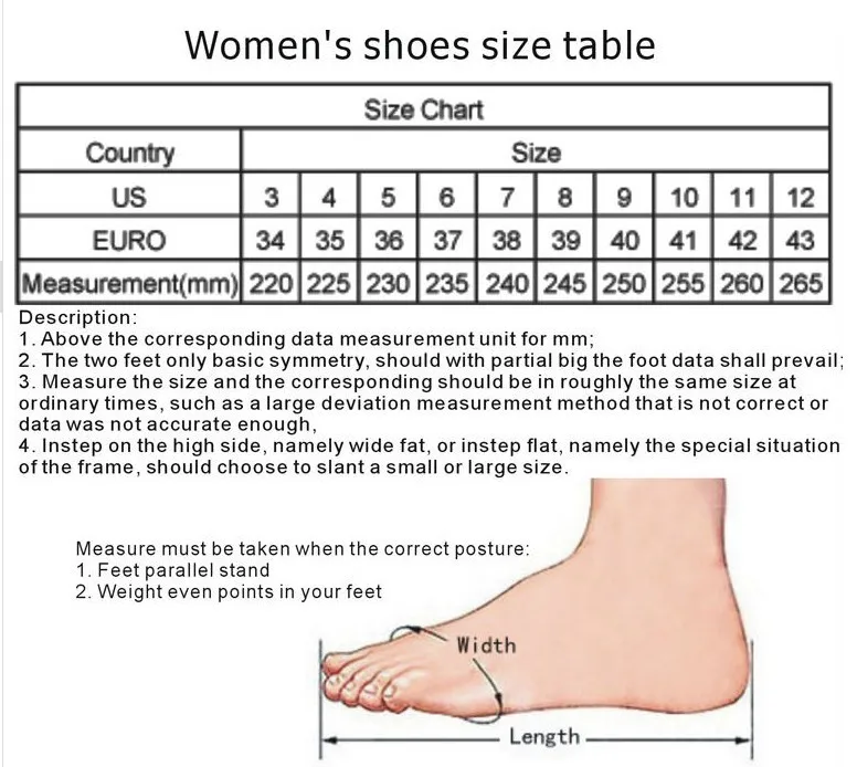 size