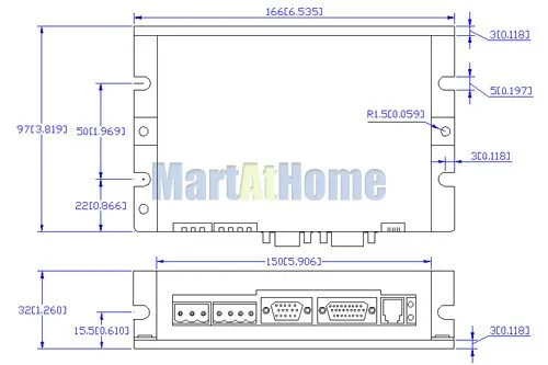 sm412-figure3