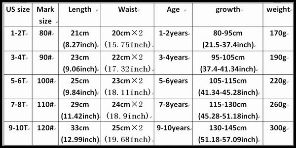 skirt chart