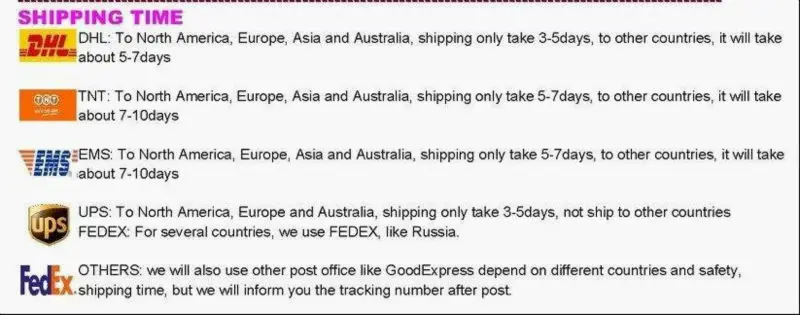 shipping time