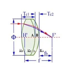 shuangjiaohe drawing.jpg_.webp