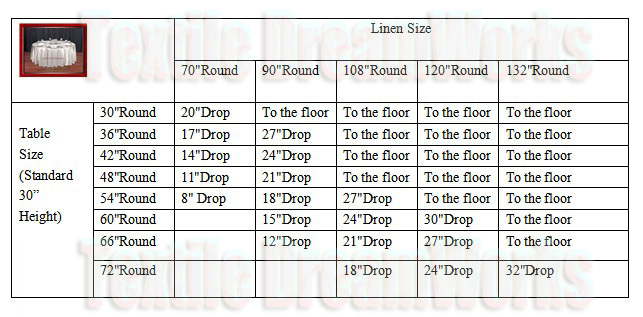 Top Hot  Sale Copper Shaped Poly Satin Table Cloth Wedding Meeting Party Round Tablecloths/Table Linen (128" Round ) 1