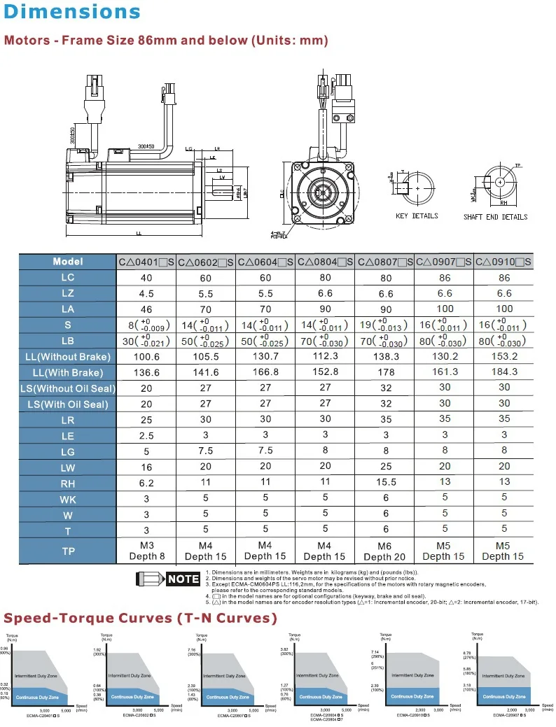motor 3.jpg