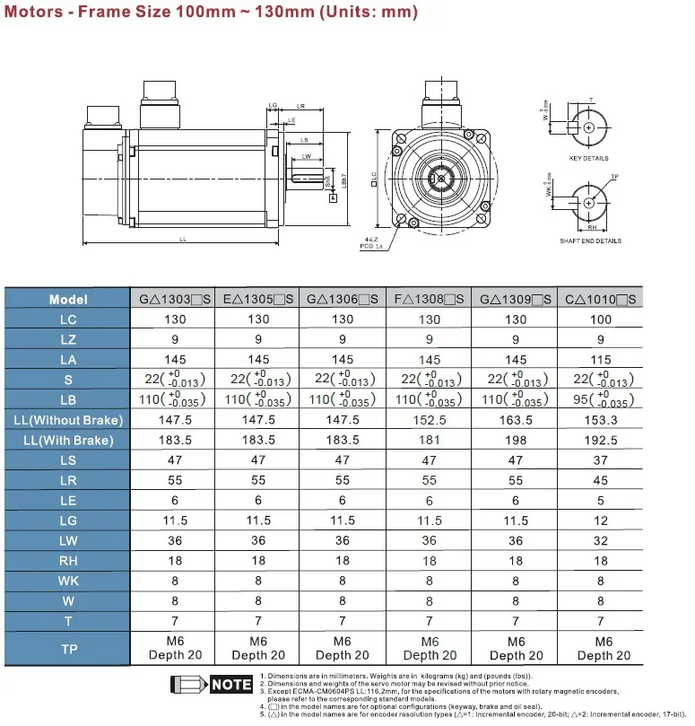 motor 4.jpg