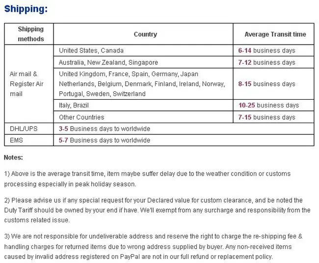 DHL EMS FREE SHIPPING 36 LED Aquarium Fish Tank Waterproof Spot Light spotlight