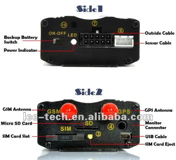 gps car tracker tk103a4_.jpg