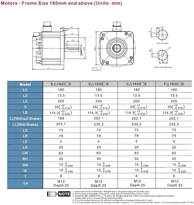 motor 6.jpg