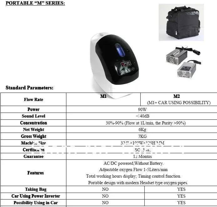 oxygen concentrator comparing.JPG