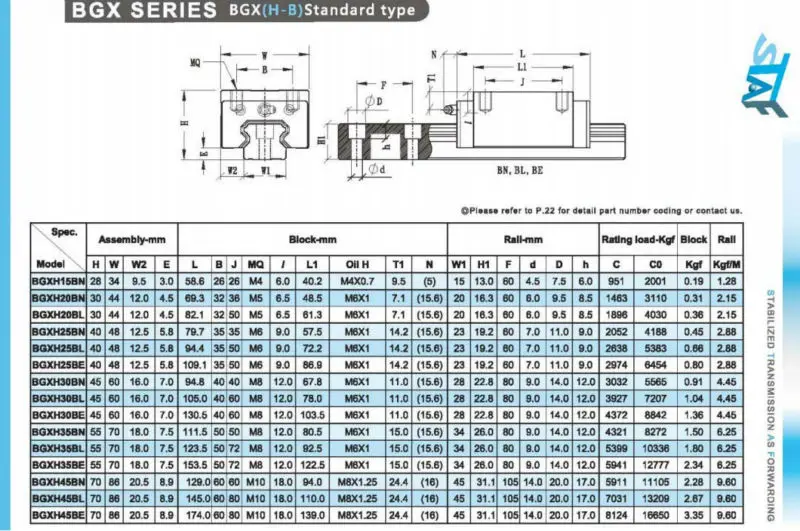 BGXH-B) 