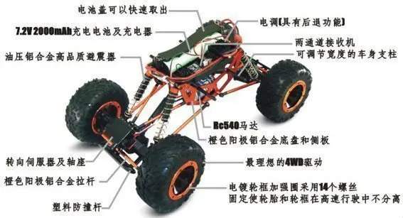 AM system R/C Cars  Pangolin 1/10th 4WD RTR Electric Powered Off-Road Crawler 94180 