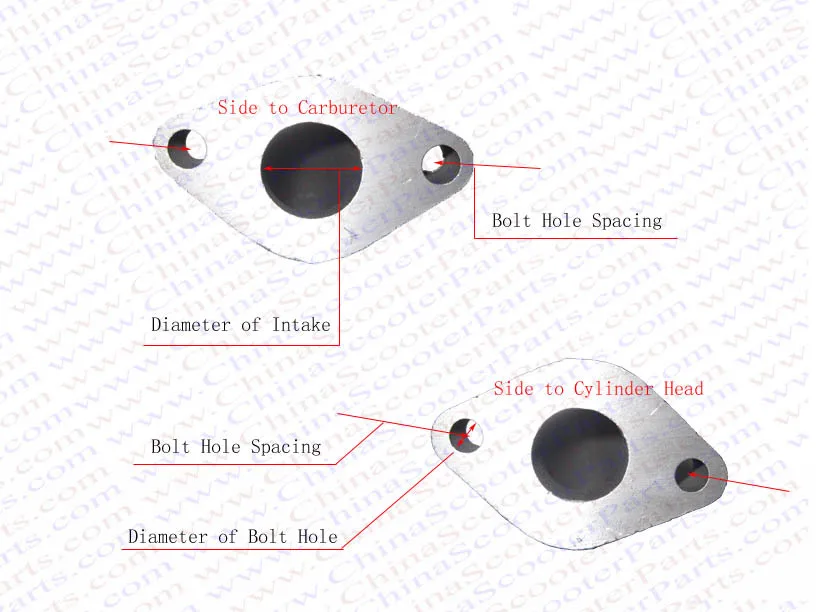 Intake Size.jpg_.webp