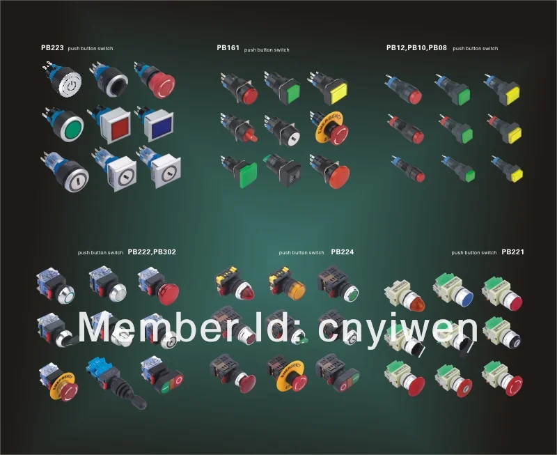 ELEWIND 22 мм ? обозначение мощности Блокировка кнопочного ...