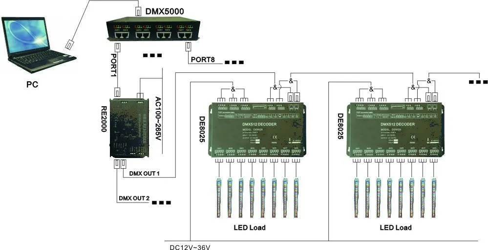 DE8025 wiring diagram