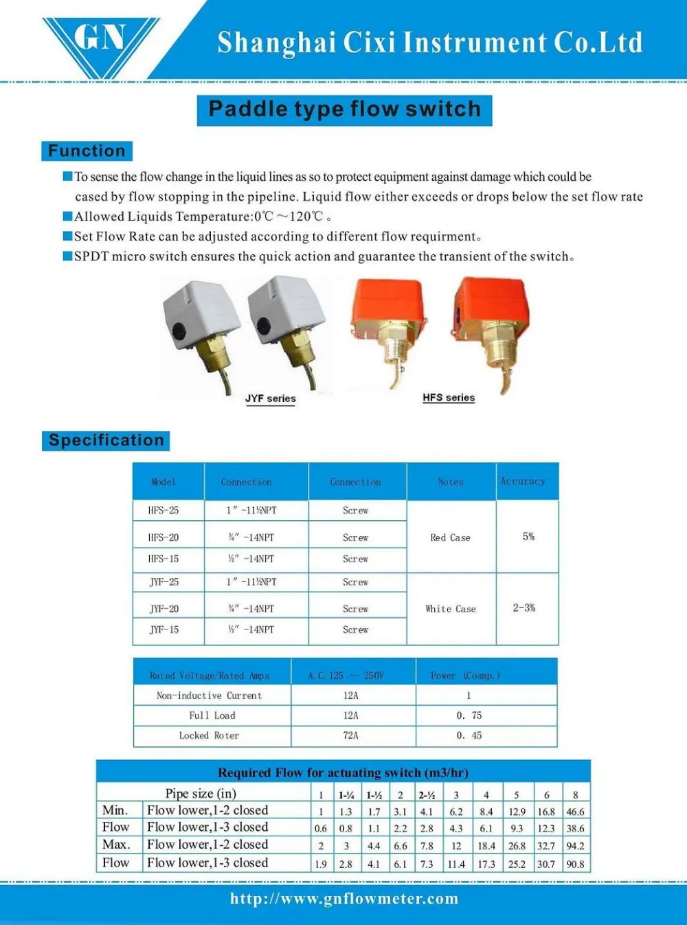 1Paddle type flow switch200.JPG