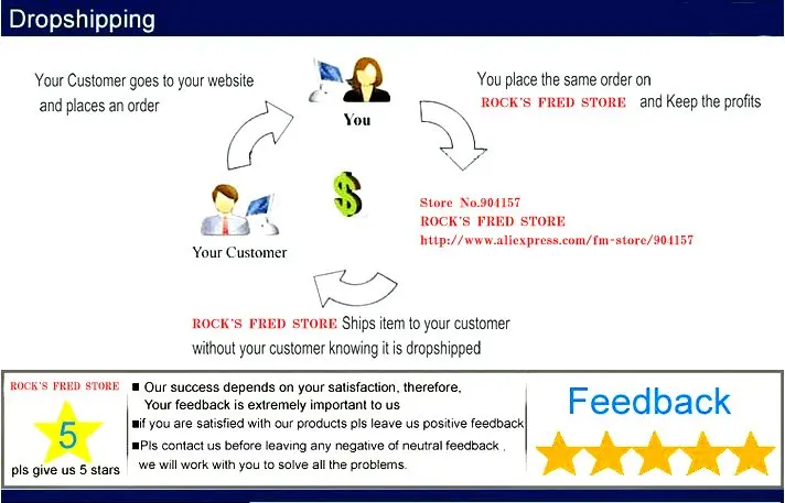 Dropshipping