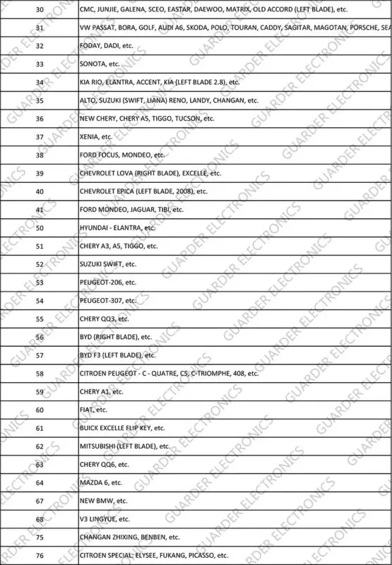 Key Blank-5