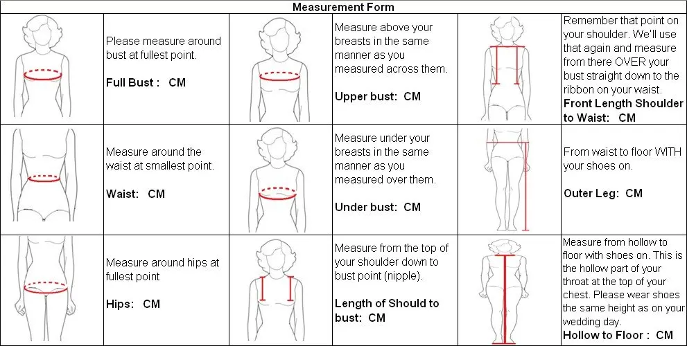 How to Measure 01