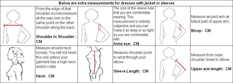 How to measure 002