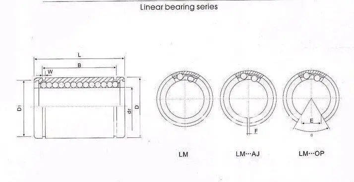 2pcs LM8UU 8mm Linear Ball Bearing Bush Bushing
