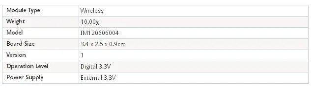 Купить новый bluetooh би совместимость с технология база блютуз модуль ...