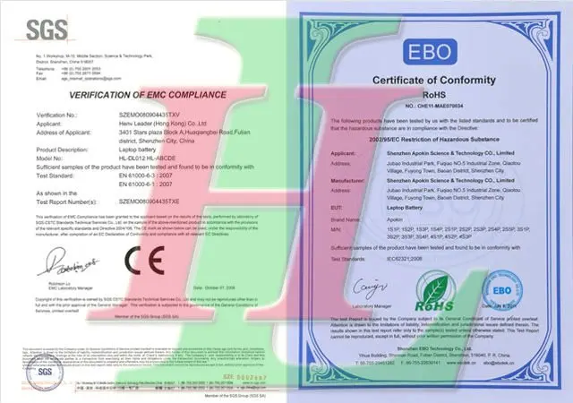 battery certificate