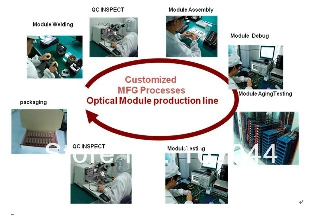 Customized MFG Processes.jpg