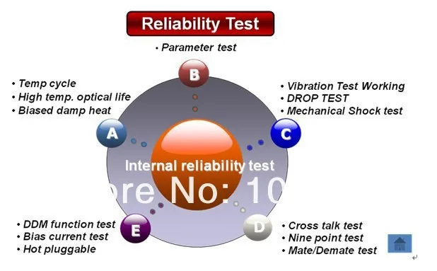 Reliability Test.jpg