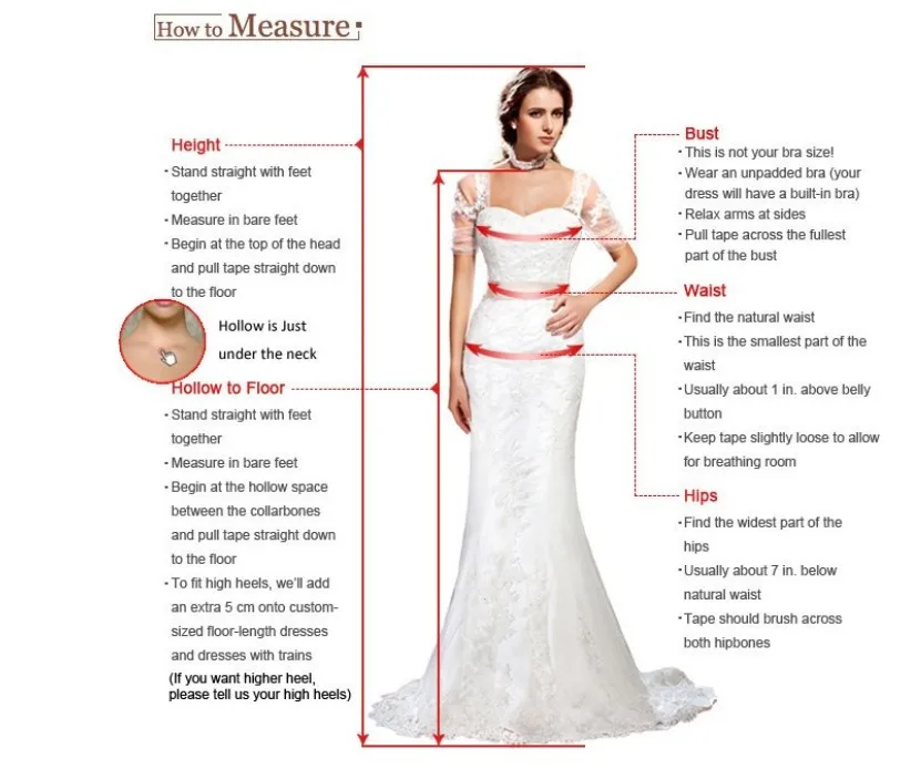 How to measure