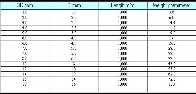 Tube - Catalogue.jpg_.webp