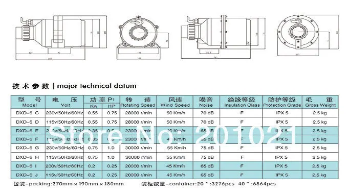 DXD Series.jpg_.webp