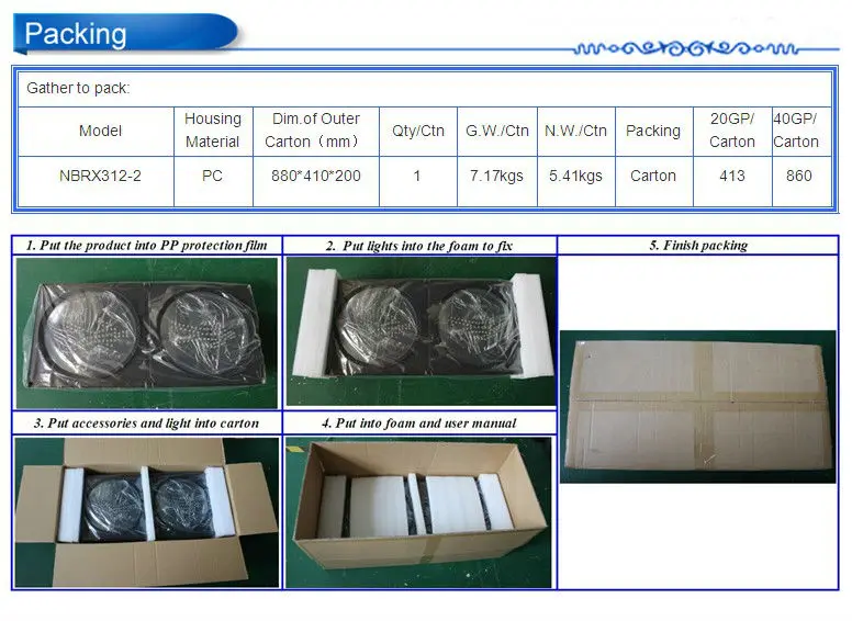 Купить 300 мм пешеходного перехода дороги светодиодные сигналы ...