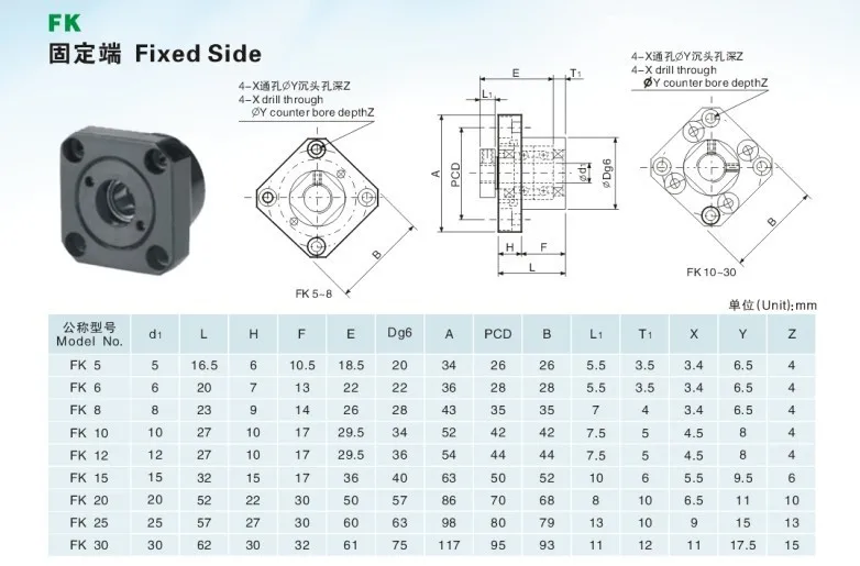 Sfu14 Ballscrew End Support Fk Ff10 Set 1pc Fk10 Fixed Side 1pc Ff10 Floated Side For Ball Screw 14 Cnc Part Set Cutlery Set Lampset Underwear Aliexpress