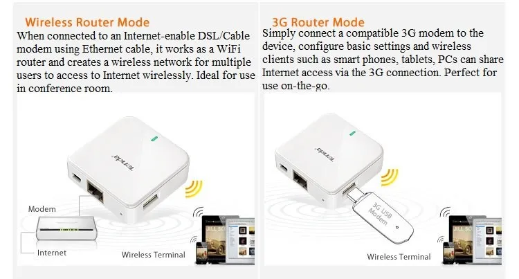 3G150s_05