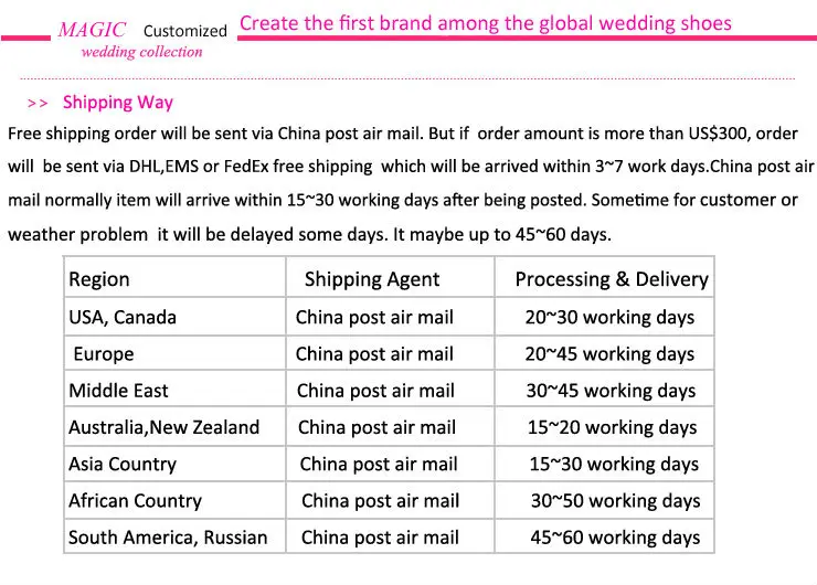 shipping