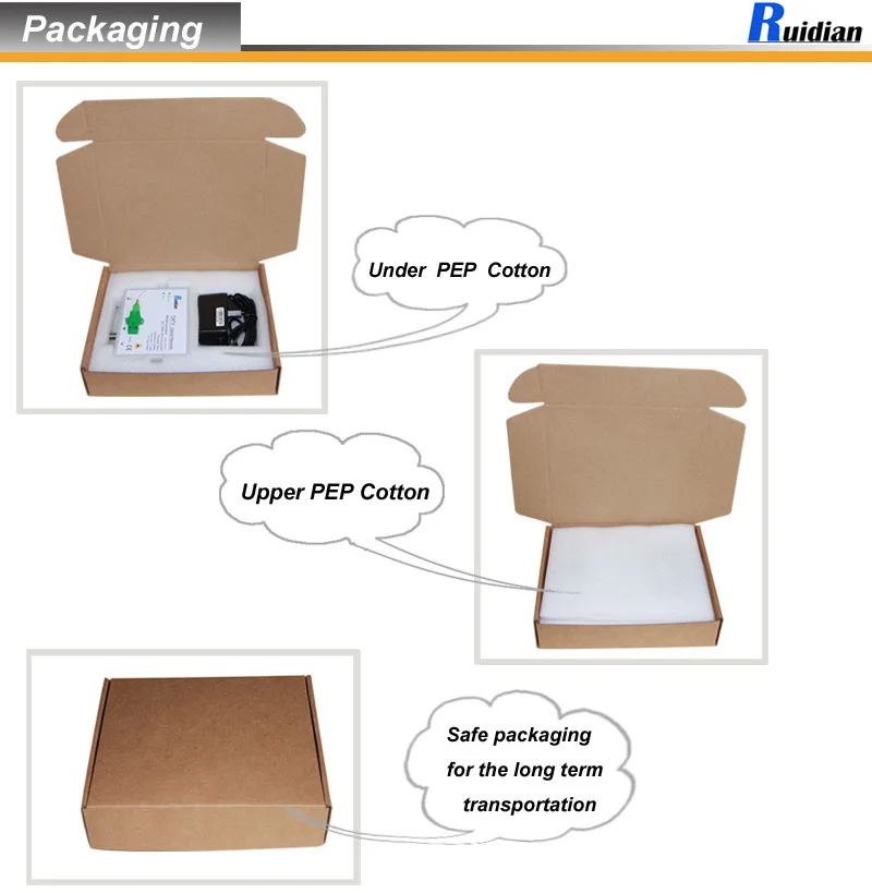 packaging