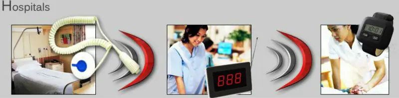 Hospital