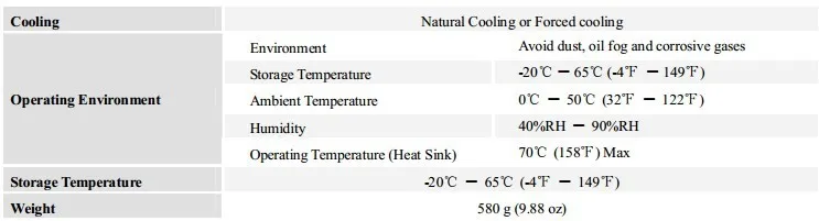 SM585-figure 1