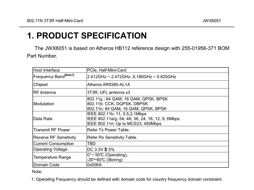 JJPLUS JWX6051 Atheros AR9380 Halfsize minipci-express 802.11abgn XSPAN MIMO 3x3 450 mbps