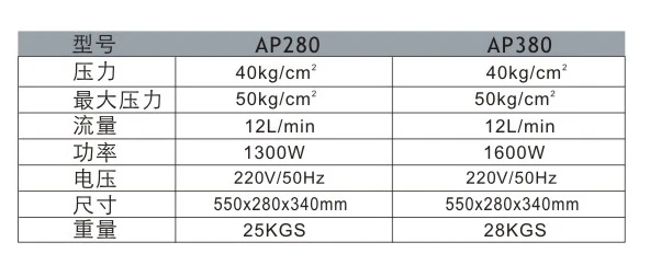 AP280AAP380-spec..jpg