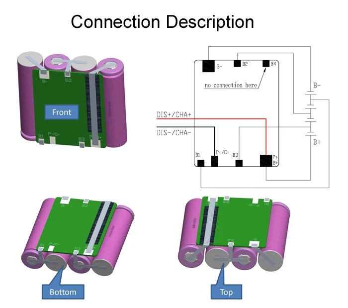 4S8A PCM Connection Description.jpg