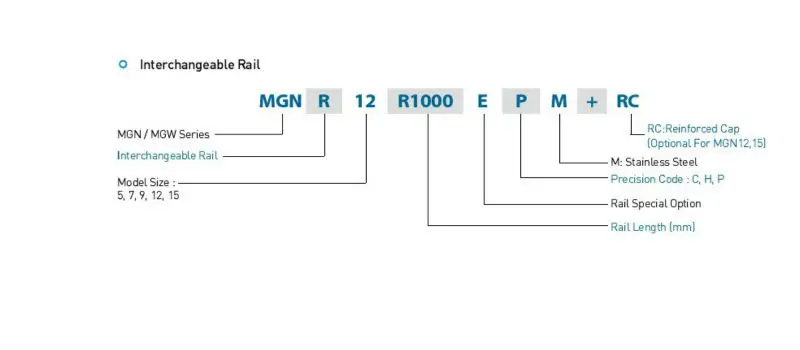 MGN7-003